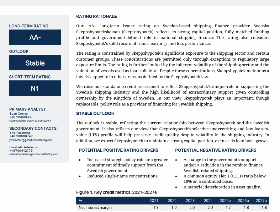 Svenska Skeppshypoteks ’AA-’ rating bekräftad